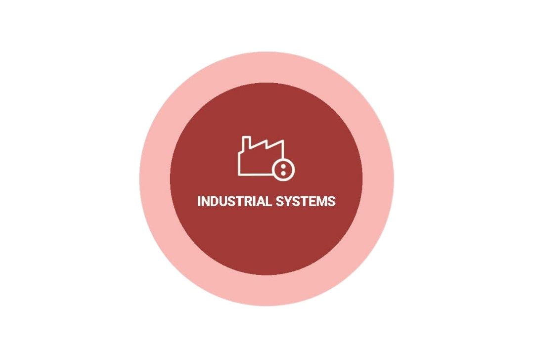 Page 14 of elettrocanali company profile