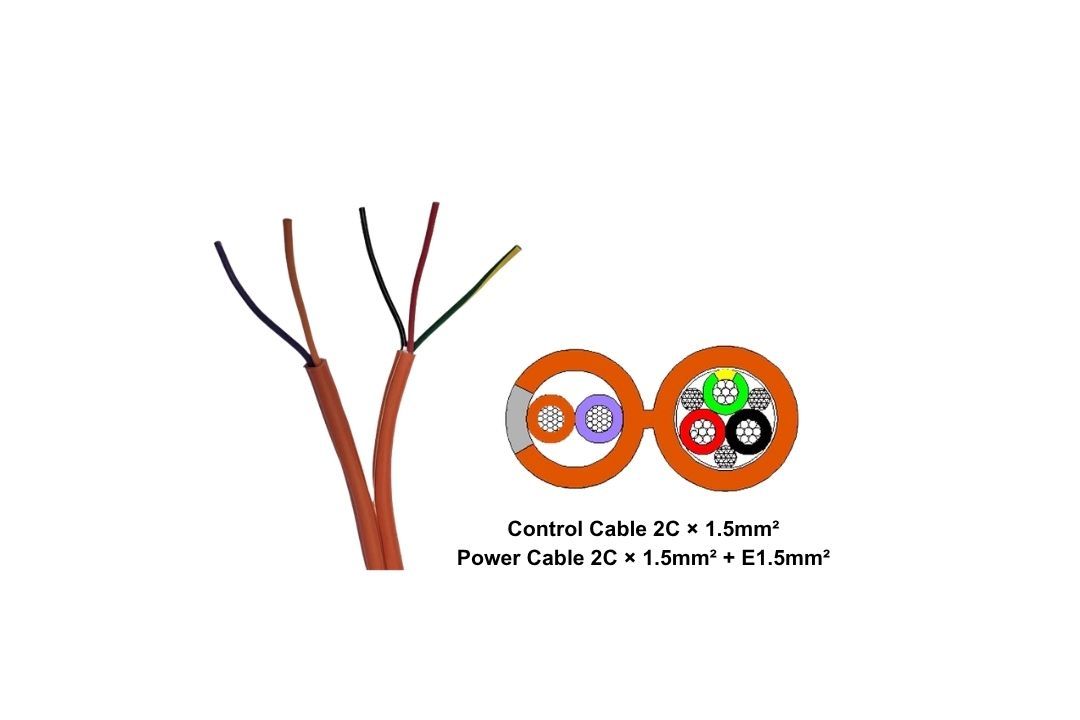 Combined power and control cable
